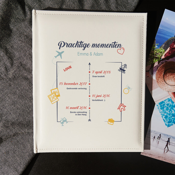 Prachtige momenten - Fotoalbum