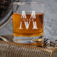 Initial naam - Whiskyglazen