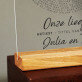 Onze liedje foto - Afdruk op acrylglas