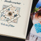 Familie souvenir - Fotoalbum