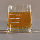 Jouw drank - Whiskyglazen