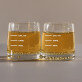 Jouw drank - Whiskyglazen